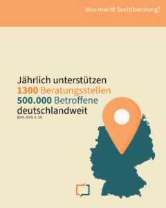 Jährlich unterstützen 1300 Beratungsstellen 500.000 Betroffene deutschlandweit.
